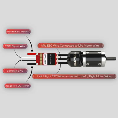 70A ESC - AM32