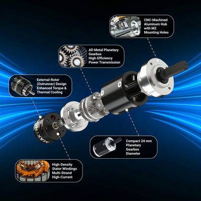 Exploded view of the MAXYNOS THOR 2318 planetary gear brushless DC motor showing external rotor design, all-metal planetary gearbox, copper windings, and CNC-machined aluminum housing