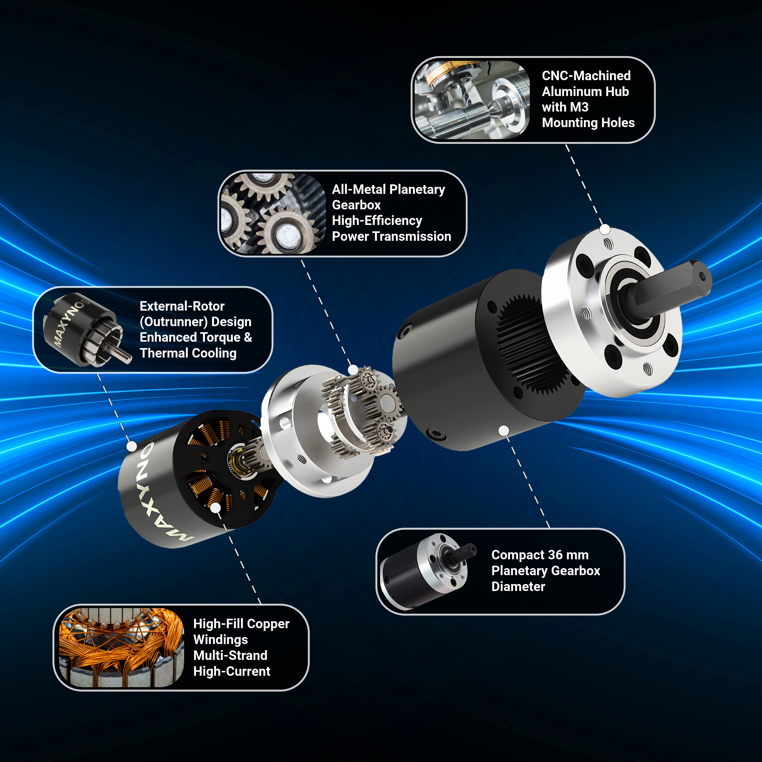 Exploded view of the MAXYNOS THOR 3548 planetary gear brushless DC motor showing external rotor design, all-metal planetary gearbox, copper windings, and CNC-machined aluminum housing